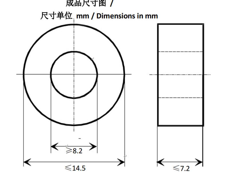 Epoxy Resin Amorphous Toroidal Core