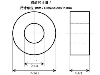 Nanocrystalline Cores for Electronic Electricity Meters