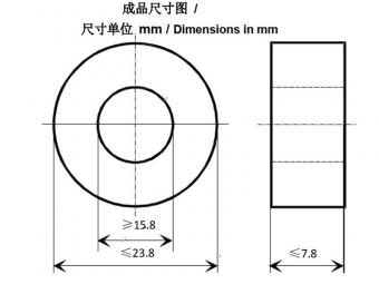 Nanocrystalline Cores for Current transformers