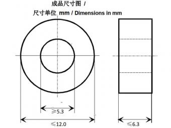 Amorphous toroidal core for fire safety