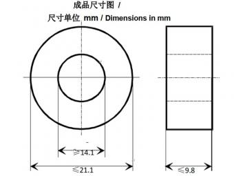 Nanocrystalline Cores for Electric Motors