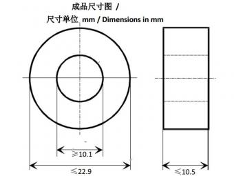 Nanocrystalline Cores for Electric Drives