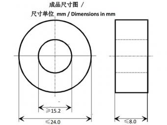 Nanocrystalline Cores for Common Mode Choke