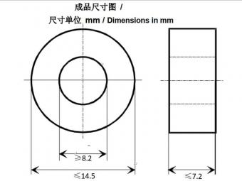 Amorphous toroidal core for solar panel