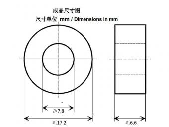 Epoxy Resin Amorphous Solid Core