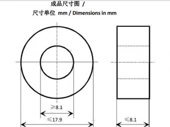 Nanocrystalline Cores for Electronic Components